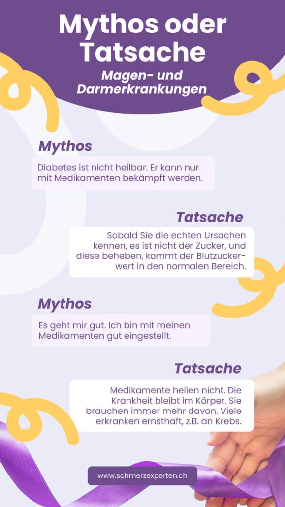 Diabetes heilen
alle Formen